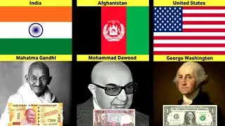 Famous People on Banknote From Different Countries
