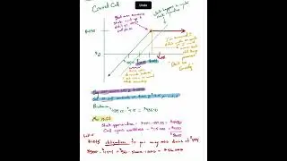 4. Covered_Call_Part2