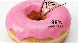 Sugar in the Air [Official]