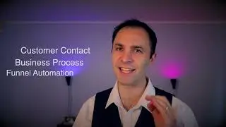 How to increase your revenue using automations?