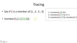 member function check if a value exist in list or not PROLOG