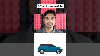 Get 50% off on while buying new vehicles insurance with this feature. #insurance #newvehicles