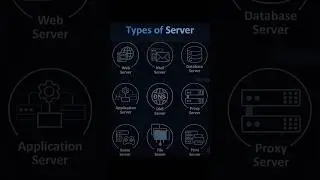 Types of Servers | Different Servers 