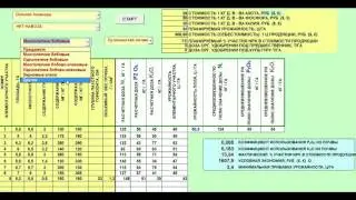 точное земледелие - NPK- оптимизатор