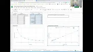 Using Google Sheets to Graph Physics Equations