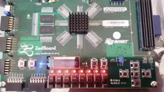 Getting Started with ZedBoard with Linux Bootup and Led Blinking by Digitronix Nepal