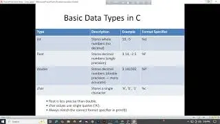 Tutorial 4:🔢 Variables & Data Types in C Explained | int, float, char, double | C Programming