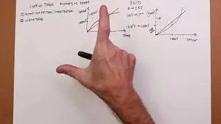 Embedded Programming: Lookup Tables