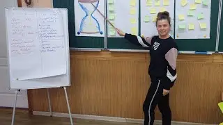 Моя робота. Ресурсне завантаження.
