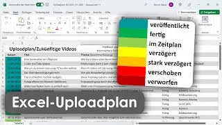Plane so deine YouTube-Videos!