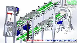Process Automation - Dual Layer Belt Conveyor - Machine 3D Animation