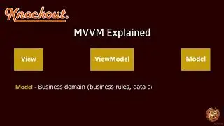 Master KnockoutJS : Knockout JS - JavaScript MVVM - learn KnockoutJS