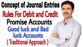 Rules for Debiting and Crediting Accounts of Promise and goodluck badluck | Journal entries Concept