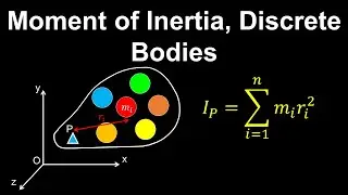 Moment of Inertia, System of Particles - Physics
