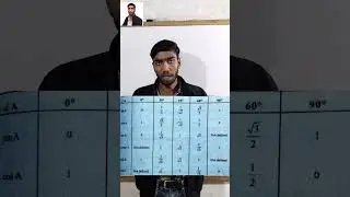 trigonometry  objective  