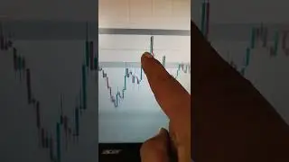 How I Made Profit Today (02/09/2022)...7972301848 for more details about Price Action Course... #nse