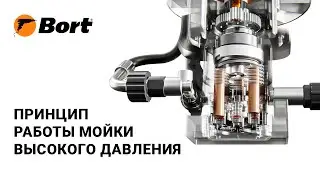 Принцип работы мойки высокого давления