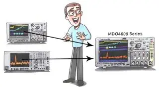 How to avoid spec an, scope synchronization problems | Tektronix