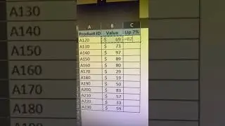 Here is a quick way to add percentage to a number in Excel. 