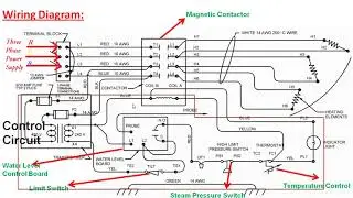 Steam Jacketed kettle Wiring Diagram