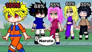 “Danger Percentage 😈” || Naruto Meme || Old Gacha Trend || Gacha Club
