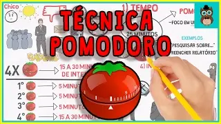 COMO TER MAIS FOCO | A TÉCNICA POMODORO |  RESUMO ANIMADO