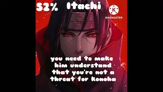 Your chances to survive Naruto and Boruto
