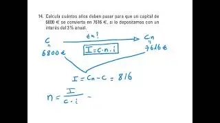Intereses Actividad 14