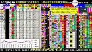 #把AI傳出去 Paste it forward - 2024.03.19 0318 Taiwan Stock Market Real-Time Sorting 台股開盤即時快篩模型(BETA版)實況
