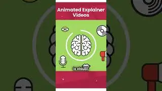 Why Your Business Needs an Animated Explainer Video