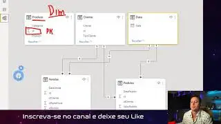 [Power BI] Criando relacionamento de forma certa no Power BI