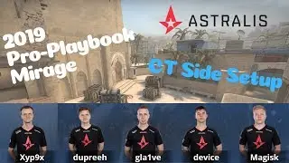 CS:GO | 2019 Pro-Playbook | Astralis | CT Side Mirage