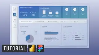 Complete Power BI Report Design (w/ Figma)