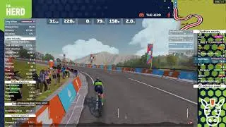 Zwift Ladder Racing
