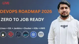 DevOps Roadmap 2026 | Zero to Job Ready (Linux → Git → Jenkins → Docker → K8s → AWS)