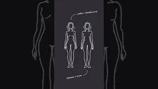 THEATRICAL ROMANTIC vs SOFT CLASSIC | Kibbe Body Type Tiebreakers