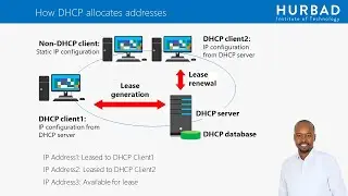 MCSA Exam 70-741 - Overview of the DHCP Server Role