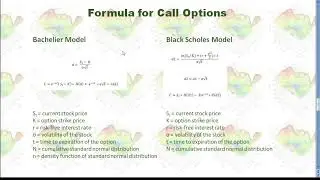 Comparison between Bachelier and Black Scholes Models