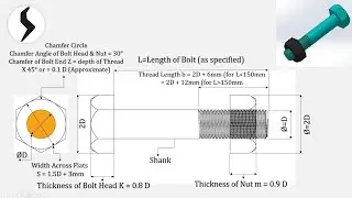 How to Design Hexagon Head Bolt & Nut with Formula Part - 2.