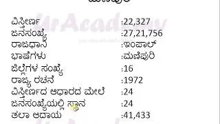 do u know states of india?