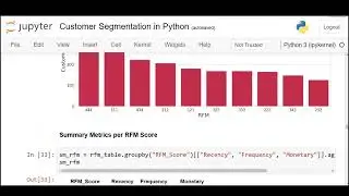 Customer Segmentation in Python