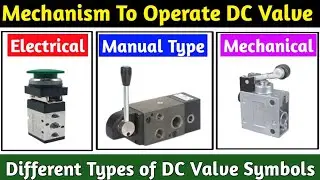 Mechanism to Operate Directional Control Valve । Types of DC Valves with SYMBOLS.