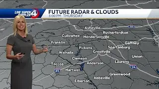 Warmest Day of the Week