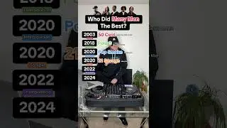 Showing You The Evolution Of A Song: Many Men (50 Cent, Polo G, Pop Smoke & more!)