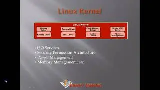Introduction to Android Platform
