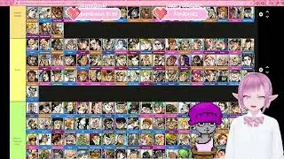 Ultimate JoJo Ship Tier List [GONE WRONG]