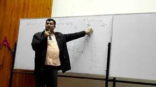 11 Soil Dr Ayman Eltahrany TB Kyrillos HQ