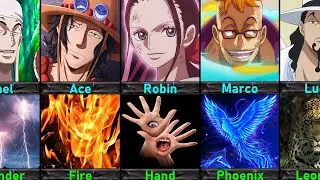 Comparison : One Piece Powers In Real Life