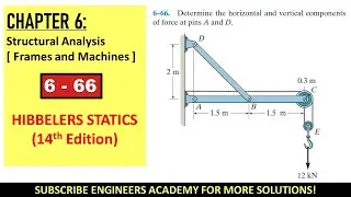 6-66 Structural Analysis Chapter 6 Frames and Machines | Hibbeler Statics  14th Engineers Academy