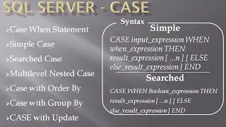 SQL Case Statement - Basic to advance